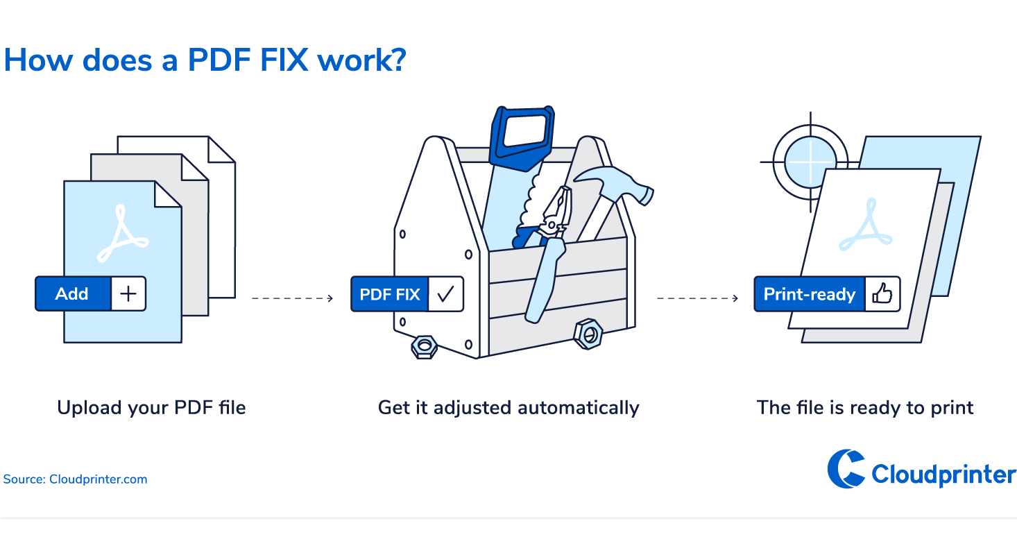PDF-FIX-1140px